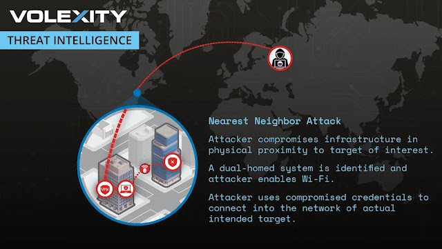 Unsecured Wi-Fi Networks: Vulnerabilities Exploited by Hackers from Russia