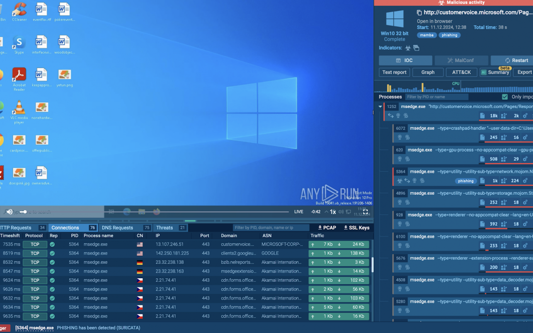 Protecting User Data: Safeguarding Against Criminals Exploiting Microsoft Dynamics 365