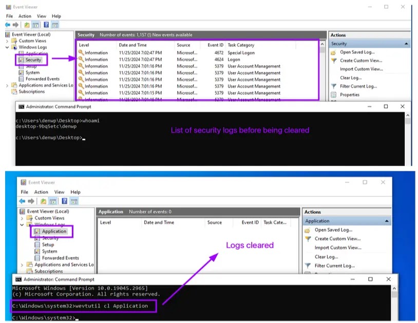 Uncovering the Data Breach: How Hackers Exploited Windows Event Logging Tool to Steal Data