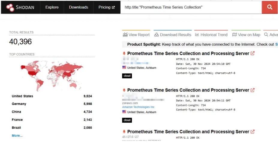 “Concern Over Potential DoS Attacks Against 300,000+ Exposed Prometheus Monitoring Servers”