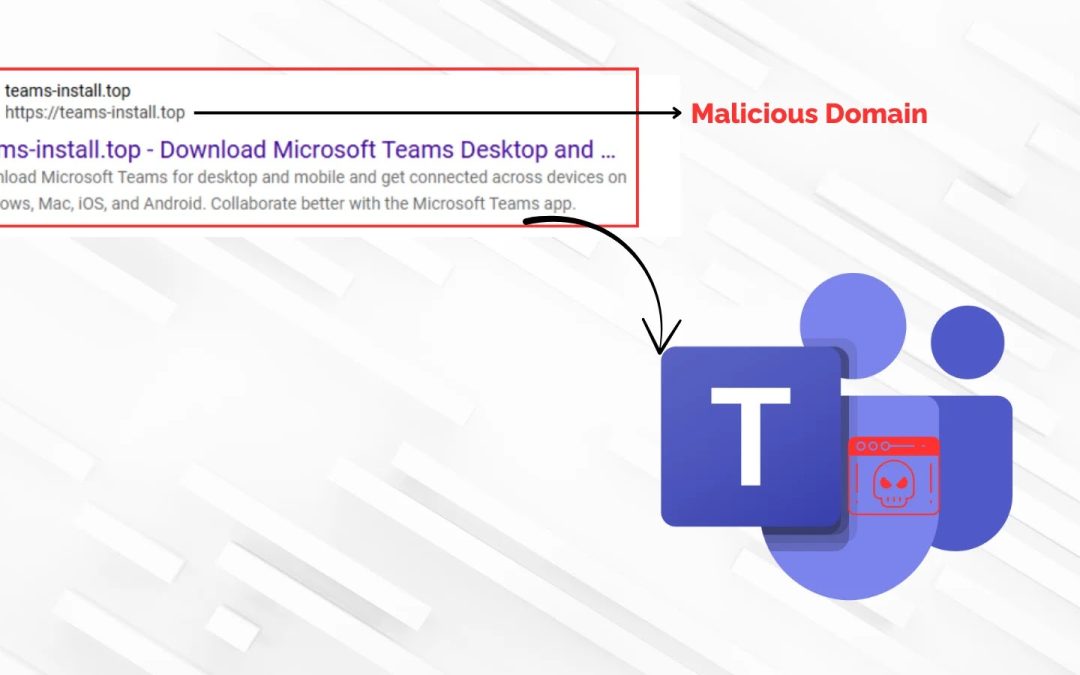 “Cybercriminals Deceive Users into Installing Malicious Microsoft Teams for Remote Control”