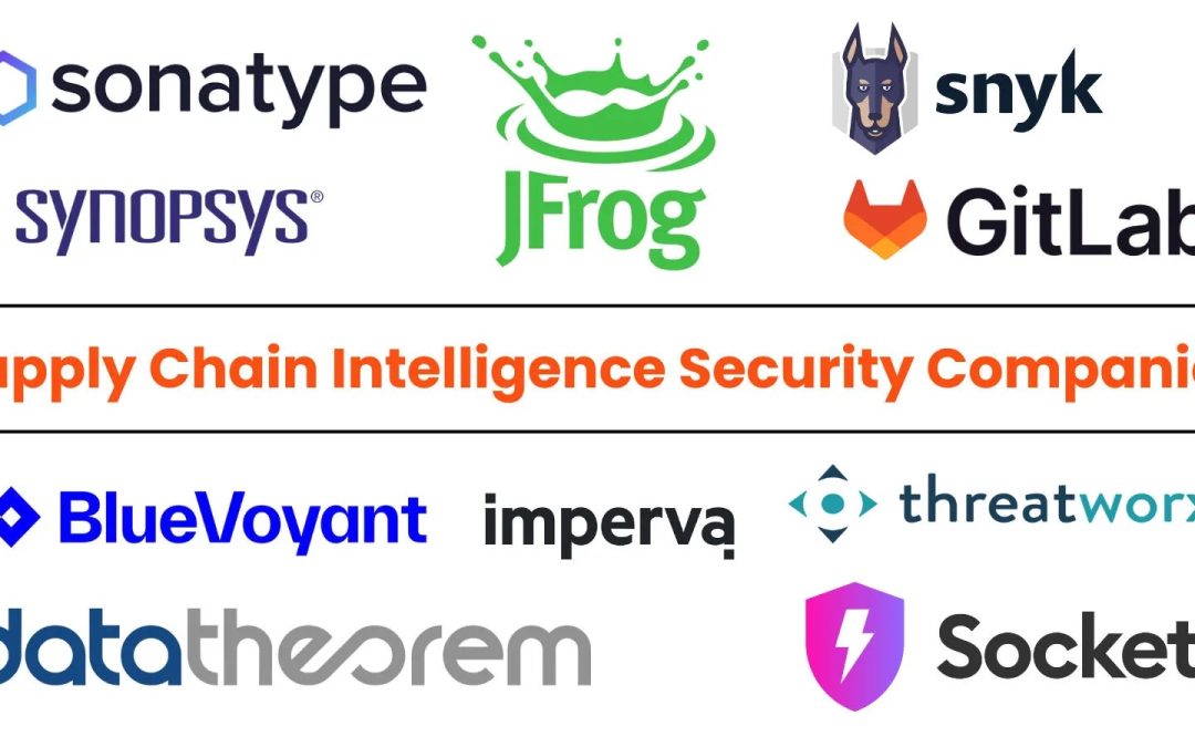 “2025’s Leading Supply Chain Intelligence and Security Firms: The Top 10 Picks”
