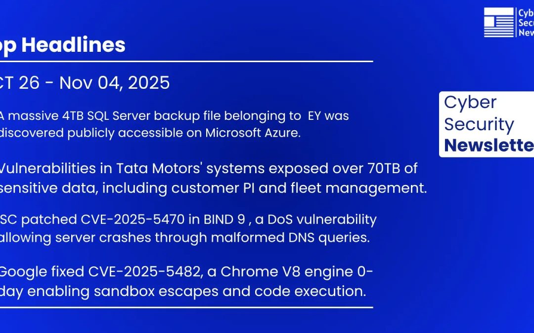 Weekly Cybersecurity Roundup: EY Data Breach, Bind 9 Vulnerabilities, Chrome Security Flaw, and Aardvar Agent Insights